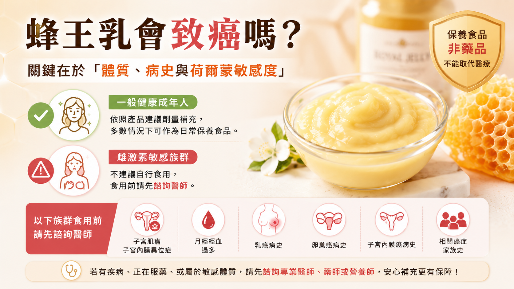 蜂王乳會致癌嗎？