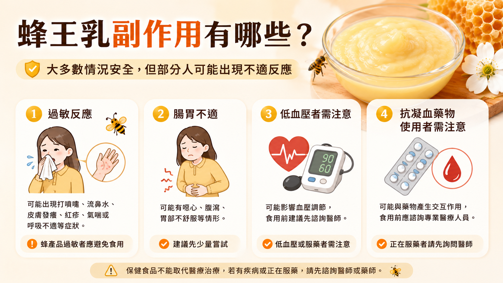 蜂王乳副作用
