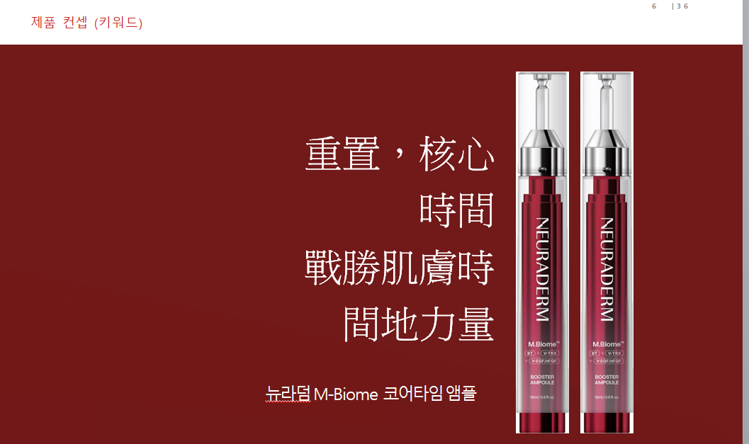 UH06 NEURADERM CORE TIME AMPOULE 熨斗針 (15ML X1) EXP27.12