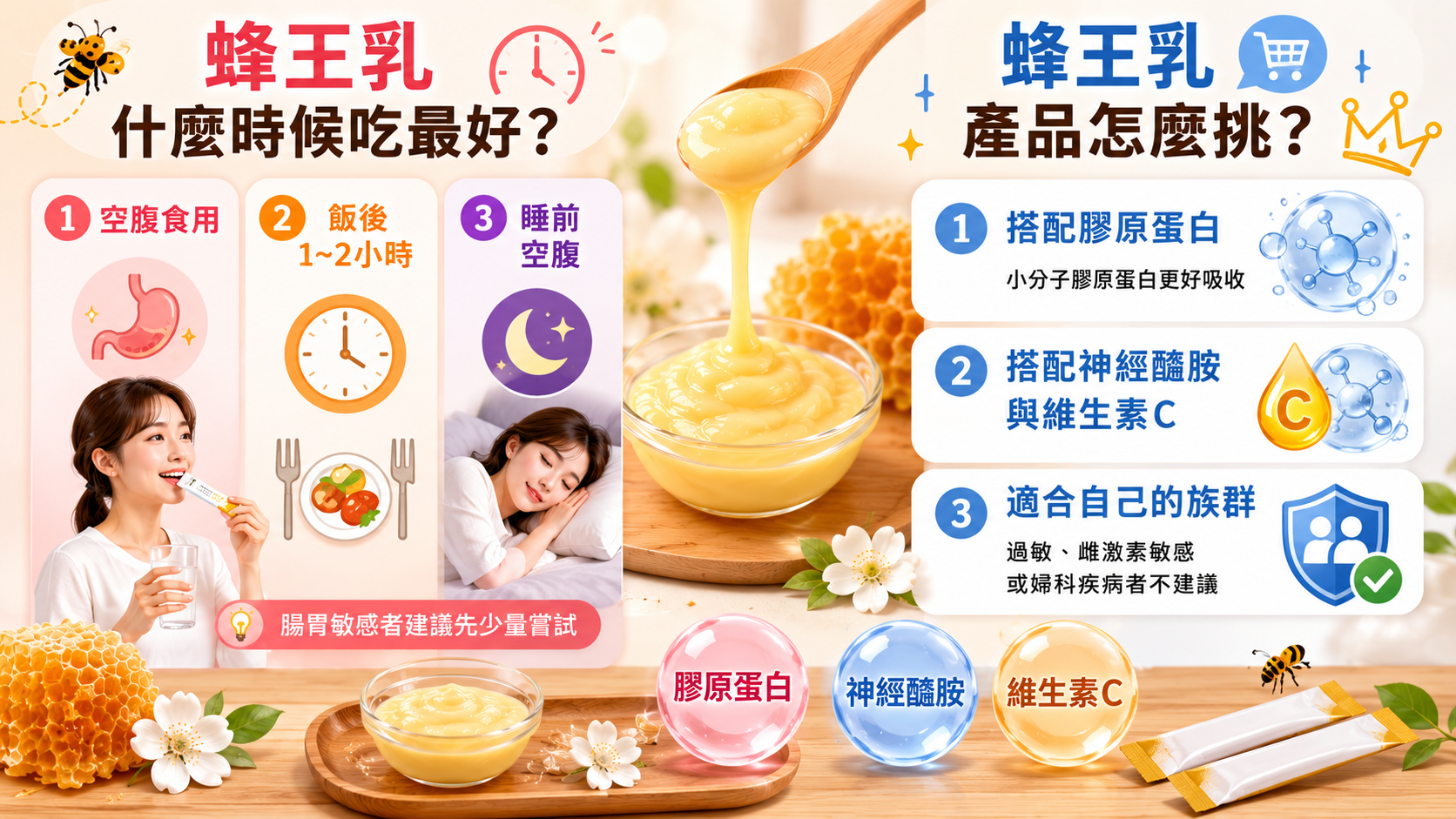  蜂王乳什麼時候吃