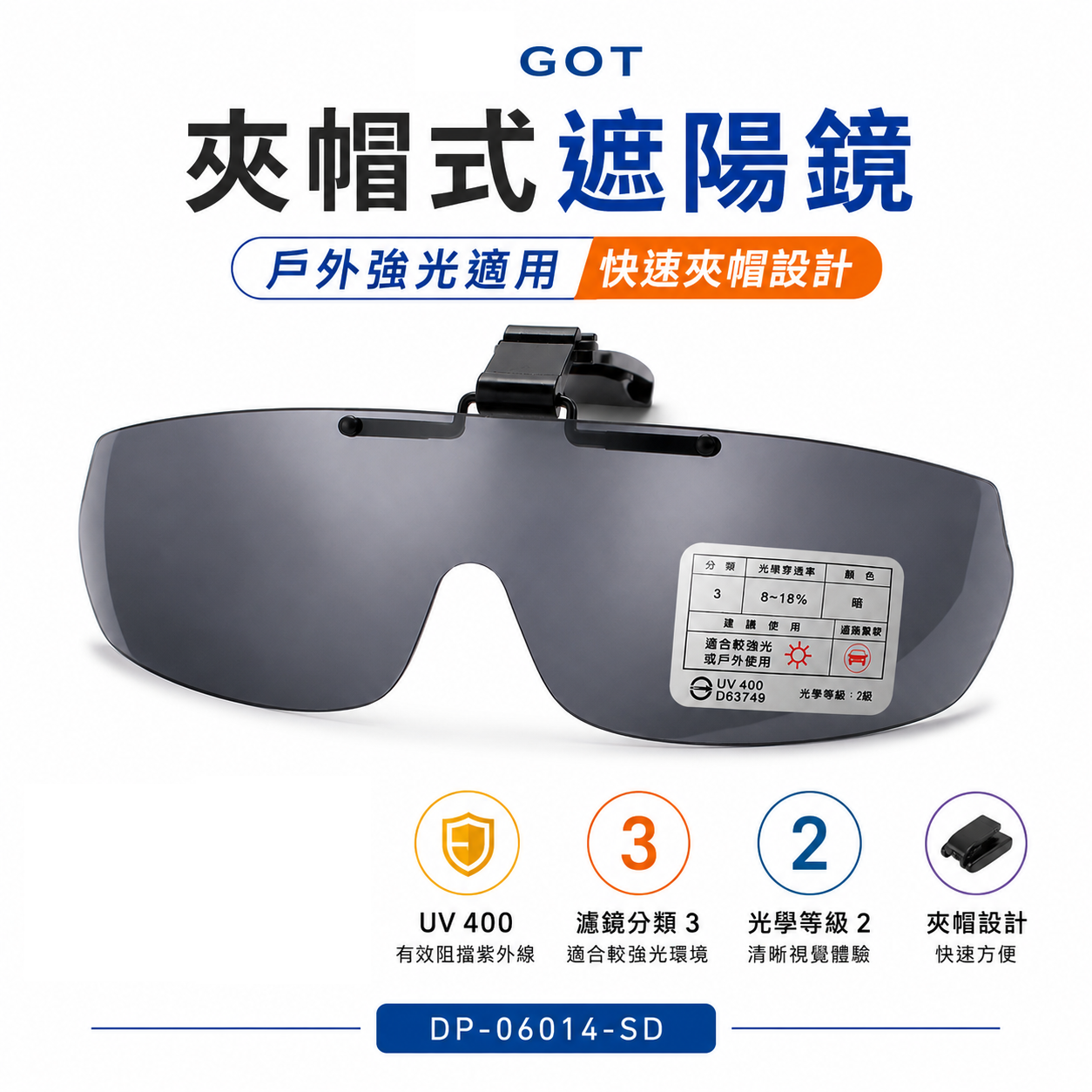 台灣製｜夾帽式太陽眼鏡｜不附帽子｜淺黑帽夾鏡片 夾遮陽帽眼鏡 夾式 可調角度款式 護目鏡