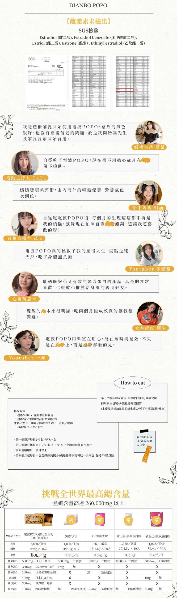 電波POPO澎澎網紅YOUTUBER產後媽媽母親DCAR脆PTT推薦如何食用空腹睡前食用每次一包一日三包