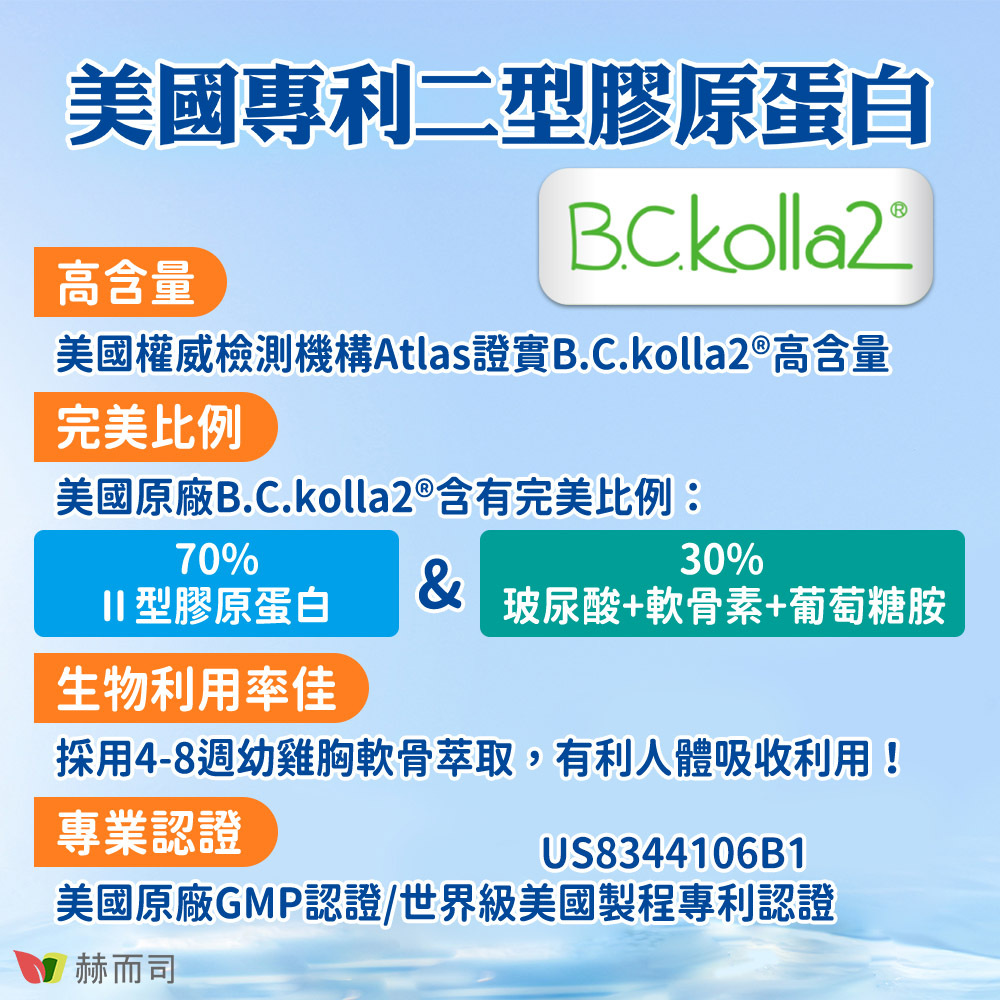 神經醯胺推薦 【赫而司】德國賽絡美得錠 使用美國專利二型膠原蛋白B.C.kolla2®!美國權威檢測機構Atlas證實B.C.kolla2®高含量!美國原廠B.C.kolla2®含有完美比例:70%二型膠原蛋白&30%玻尿酸+軟骨素+葡萄糖胺!採用4-8週幼雞胸軟骨萃取,有利人體吸收利用~生物利用率佳!美國原廠GMP認證/世界級美國製程專利認證