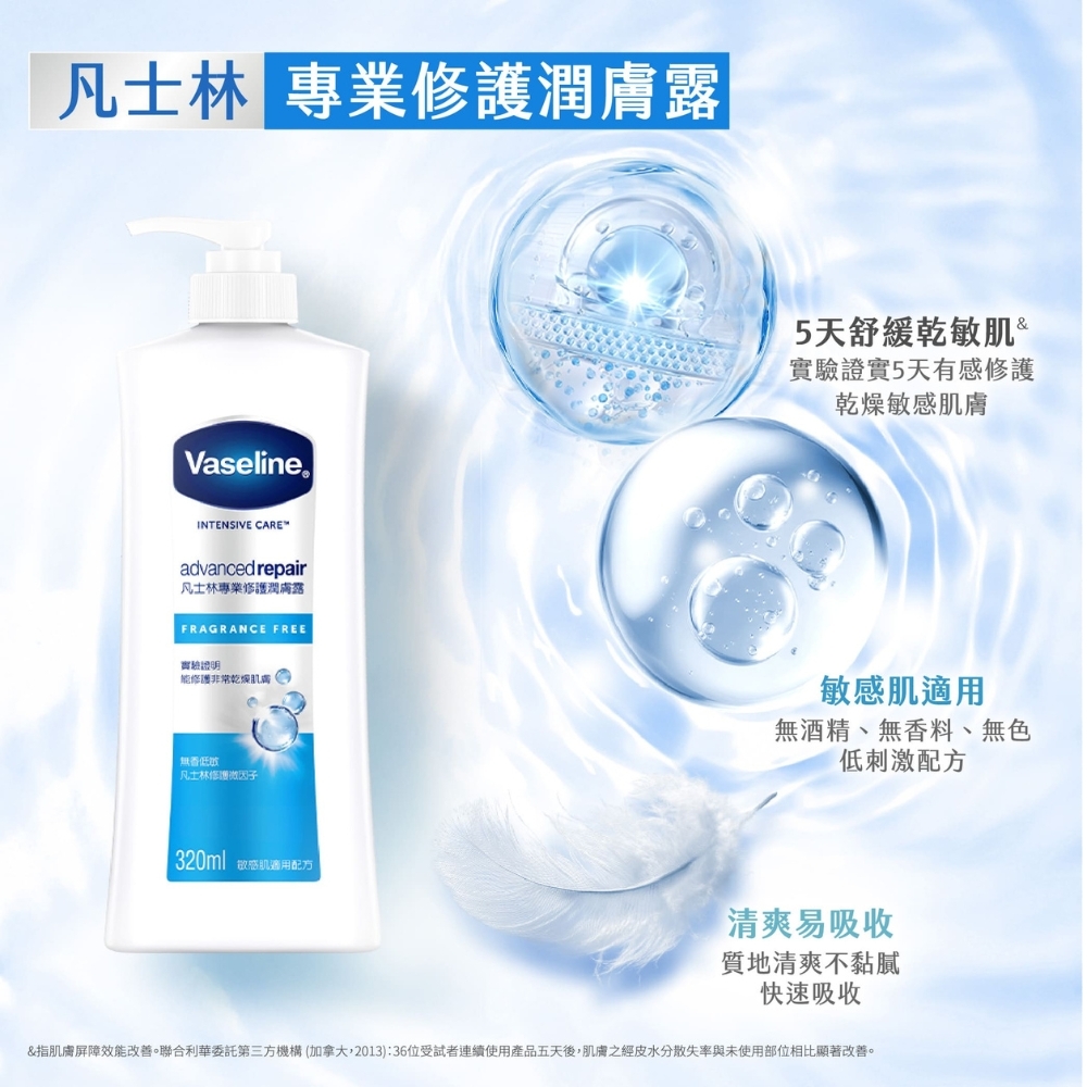 (箱購)凡士林潤膚露-專業修護320MLx12瓶