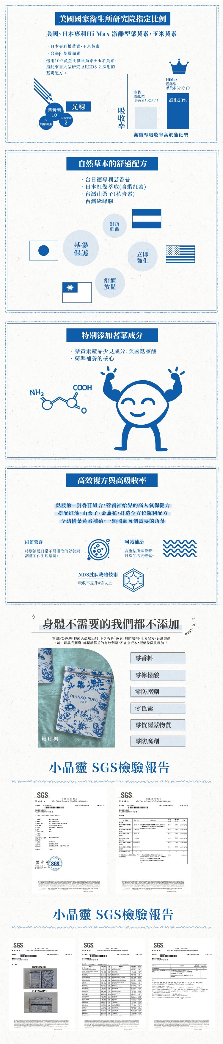電波POPO澎澎小晶靈美國國家衛生所研究院指定比例游離型葉黃素自然草本舒適基礎保護對抗刺激立即強化舒適放鬆奢華醫療等級麩胺酸胜肽載體技術呵護補給無香料SGS檢驗