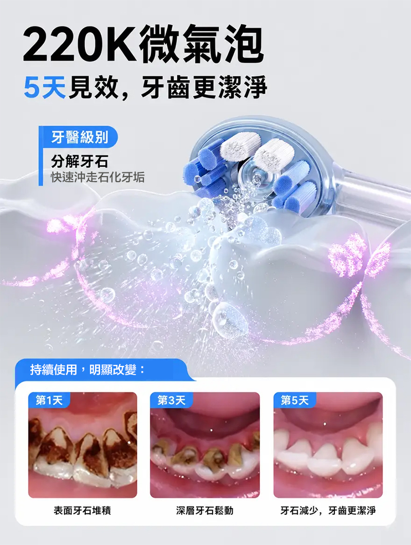220K微氣泡