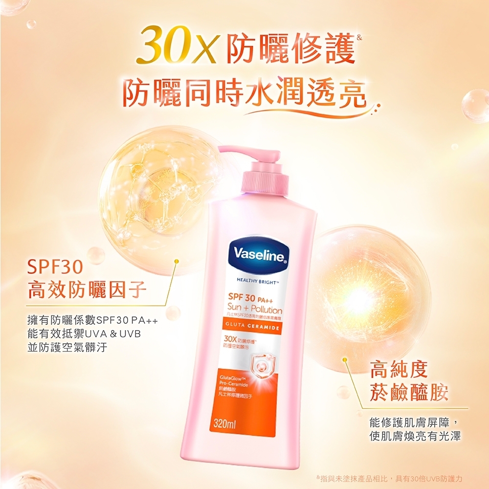 (箱購)凡士林潤膚露- SPF 30防曬320ml x12瓶