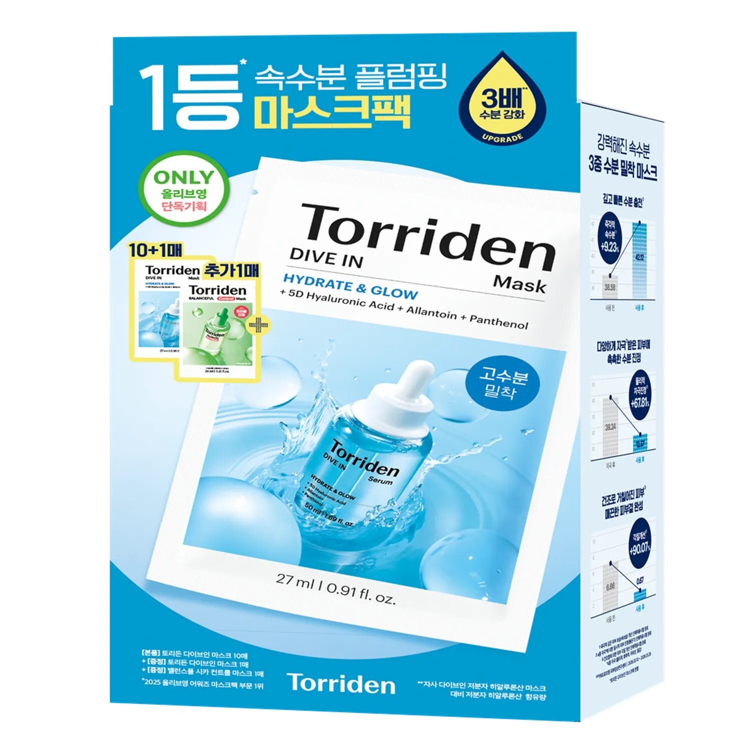Torriden 深層滲透低分子透明質酸面膜 10ea套裝（+深層滲透面膜1ea+平衡面膜1ea）