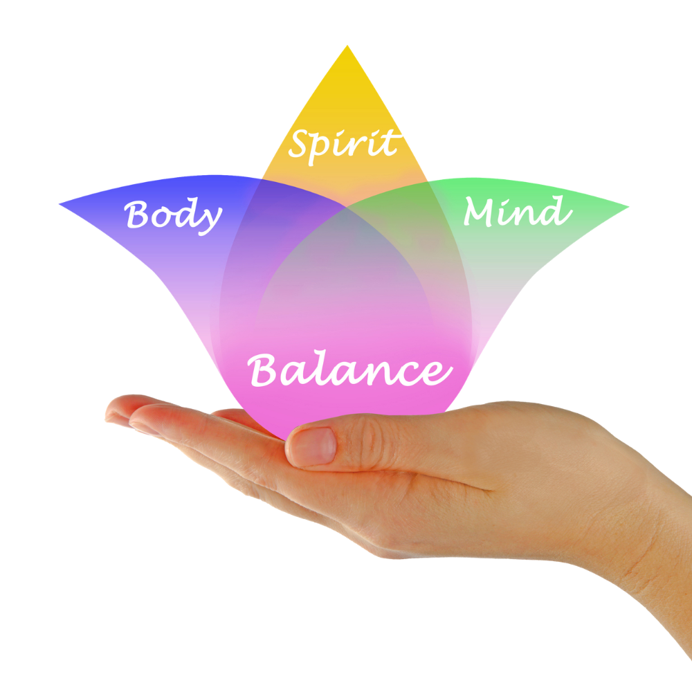 Meditation Gathering Class