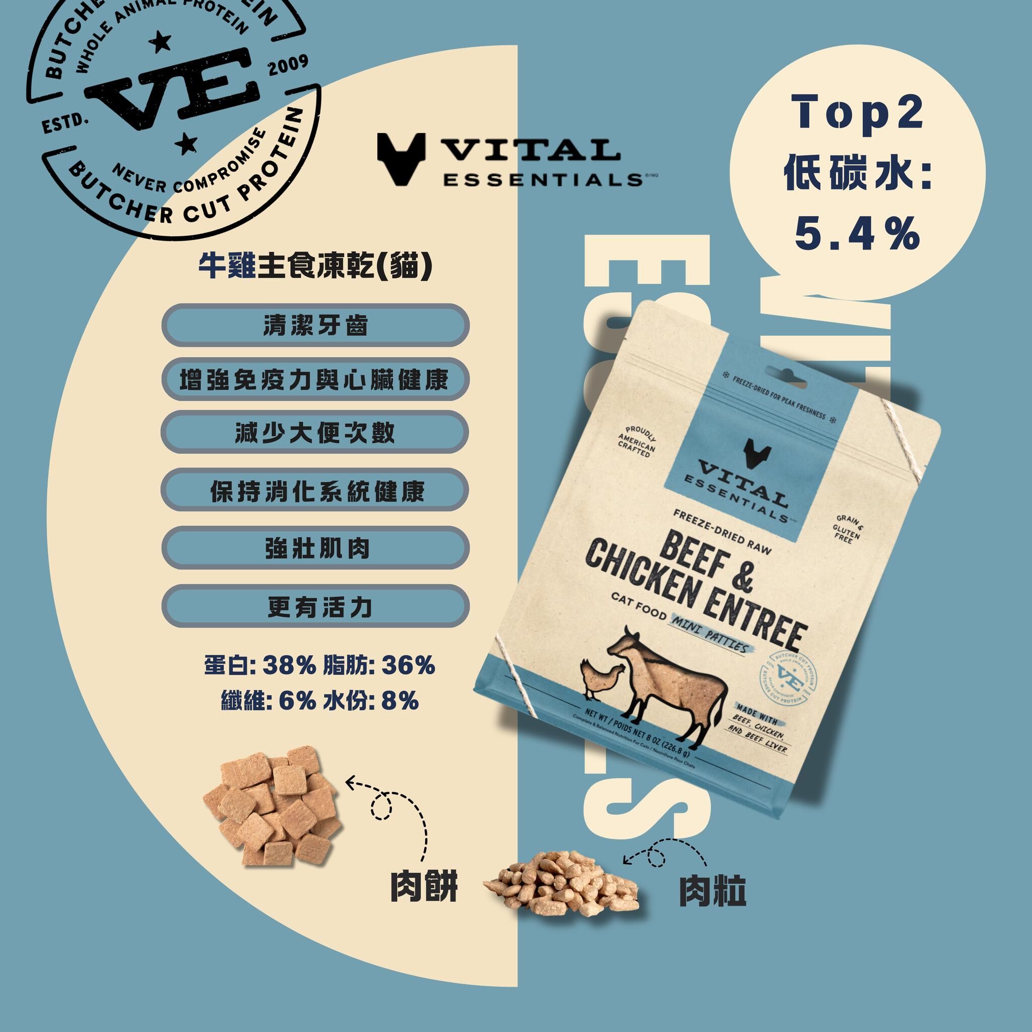 Vital Essentials 凍乾牛肉+雞肉迷你肉粒 (8oz / 12oz)