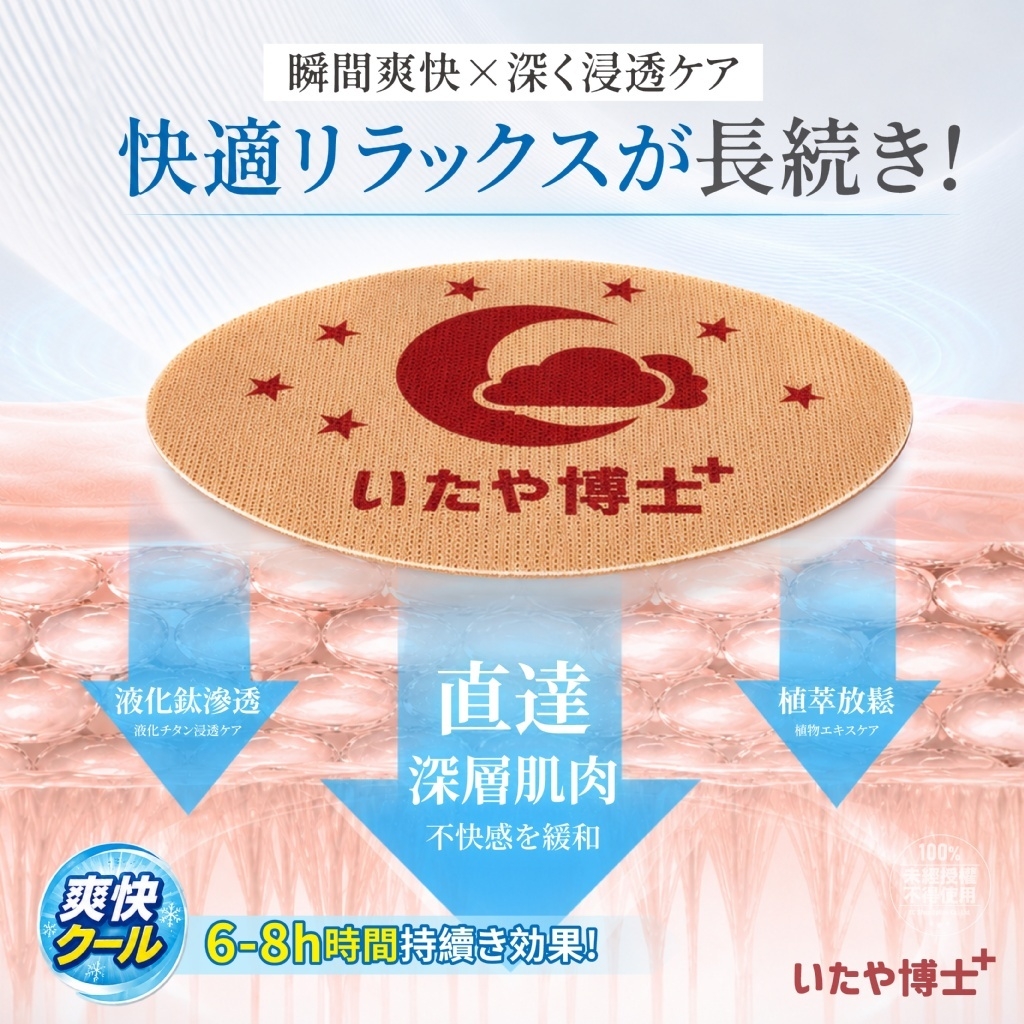 S21892 いたや博士® 液化鈦活力舒緩貼布 (120枚入)