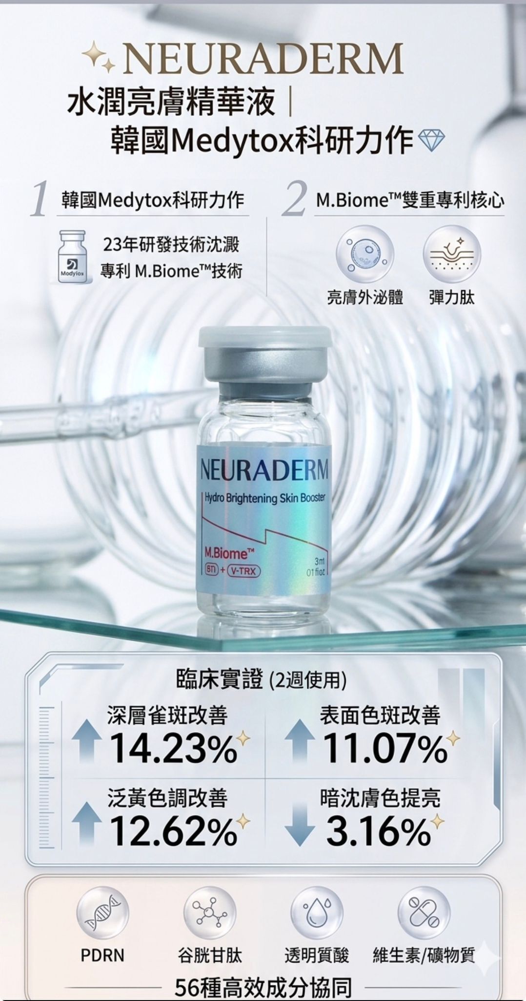 UH02 NEURADERM Hydro Brightening Skin Booster 3ml*5vials 水潤亮膚精華液 EXP27.03