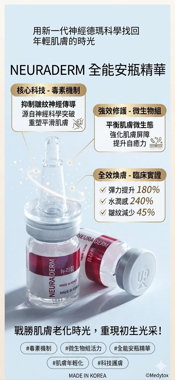UH01 Neuraderm 抗老化血清  3 x 3ml – Premium Dermal Mart  EXP27.11