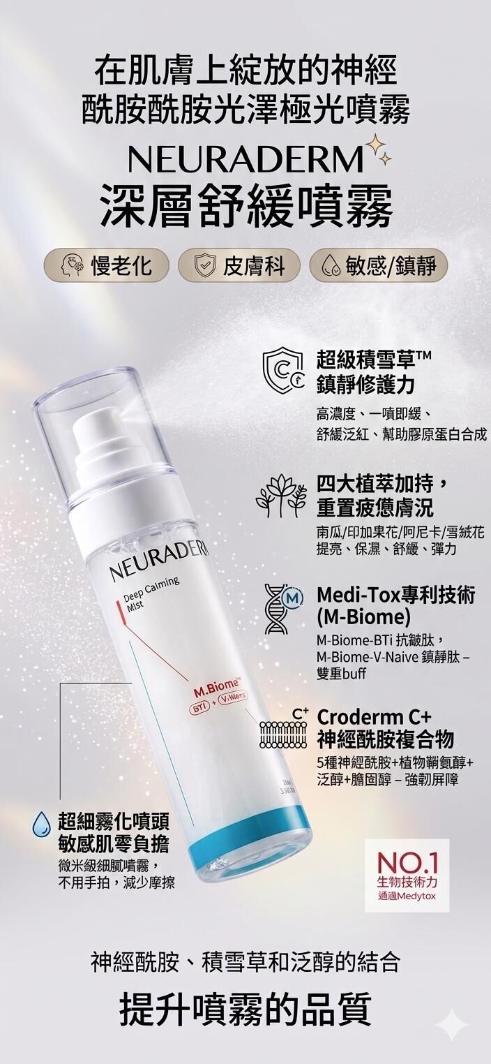 UH10 NEURADERM 深層舒緩噴霧 100ml EXP28.11