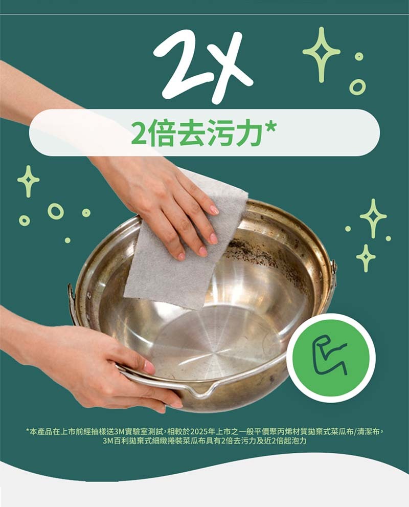 3M 百利 拋棄式細緻捲裝清潔布 26片