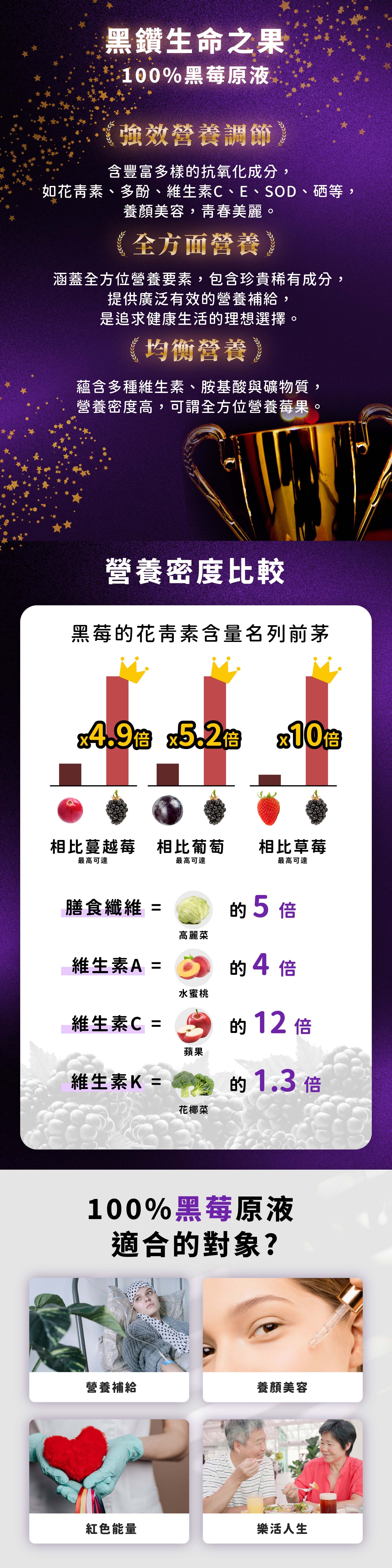 黑莓汁