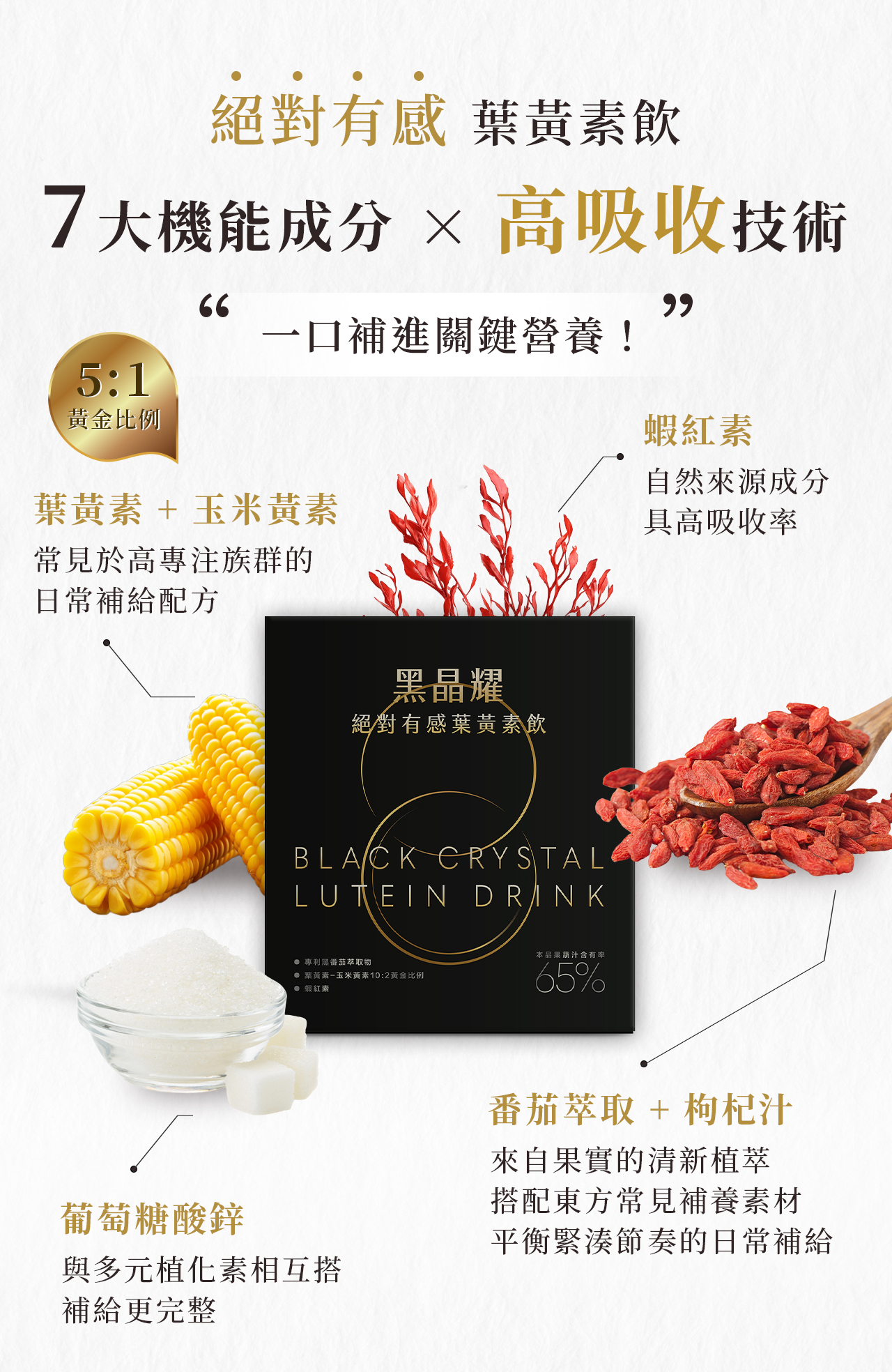 採用專利微米化技術，分子更小，讓營養好吸收、好穩定，效果確實有感