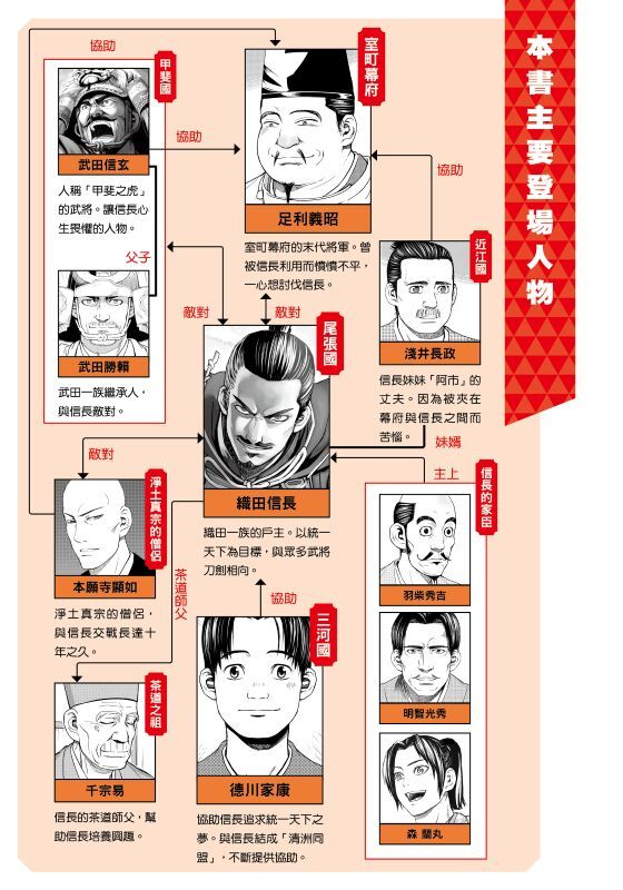 漫畫版名人傳 思維與戰術創新的日本戰國名將—織田信長