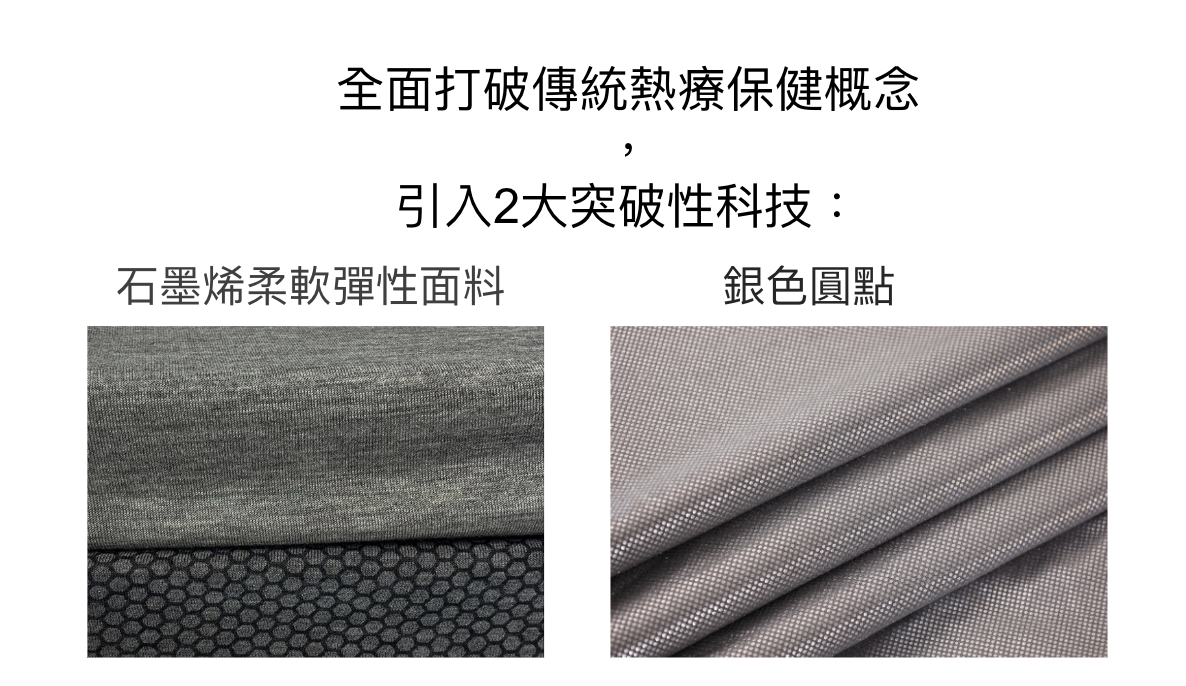 0604DR32-DRROCK-HEALTH-石墨烯負離子遠紅外線反射被150x200cm（A32）