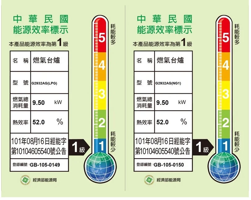 【最後一台出清】SAKURA 櫻花 三口雙炫火玻璃檯面式瓦斯爐 G2932AG