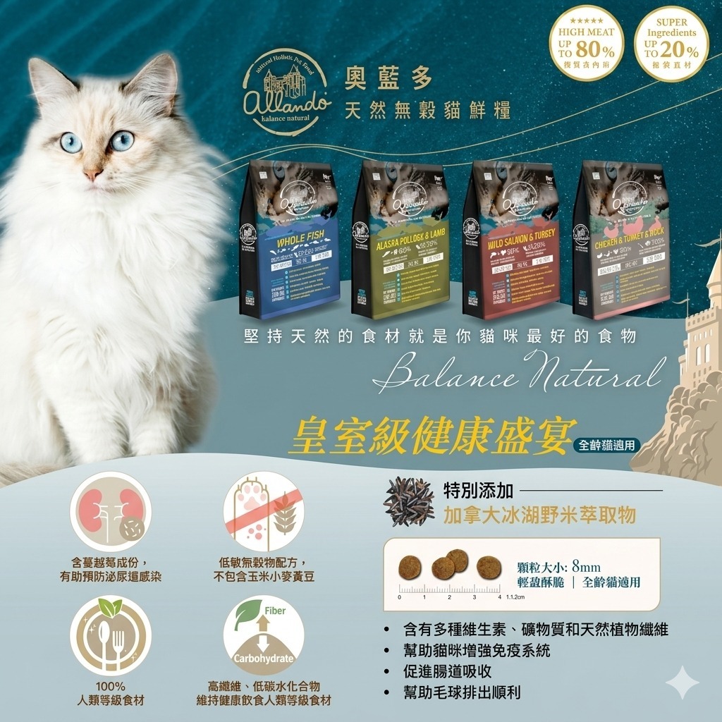 ALLANDO 奧藍多天然無穀貓糧