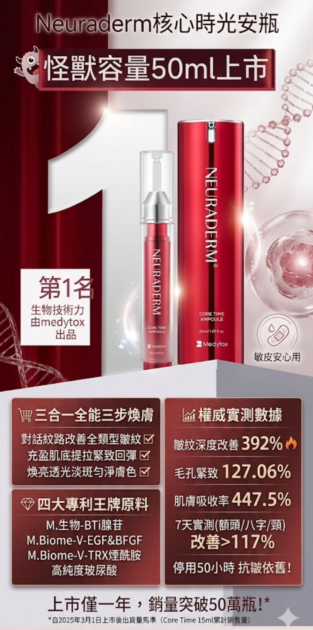 UH08 Meditox Neuraderm EGF 核心時光安瓶 50ml 大容量 EXP28.03  *買二盒送深度鎮靜面膜二片