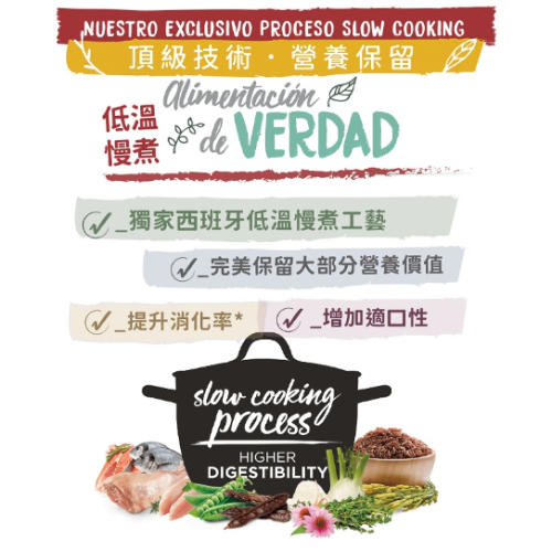 Ownat – 無穀物貓糧 - 走地雞+火雞 (幼貓) Kitten with Chicken and Turkey (藍) 3kg (大)