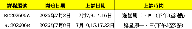 初階調酒師課程  (BC202606A 7月)