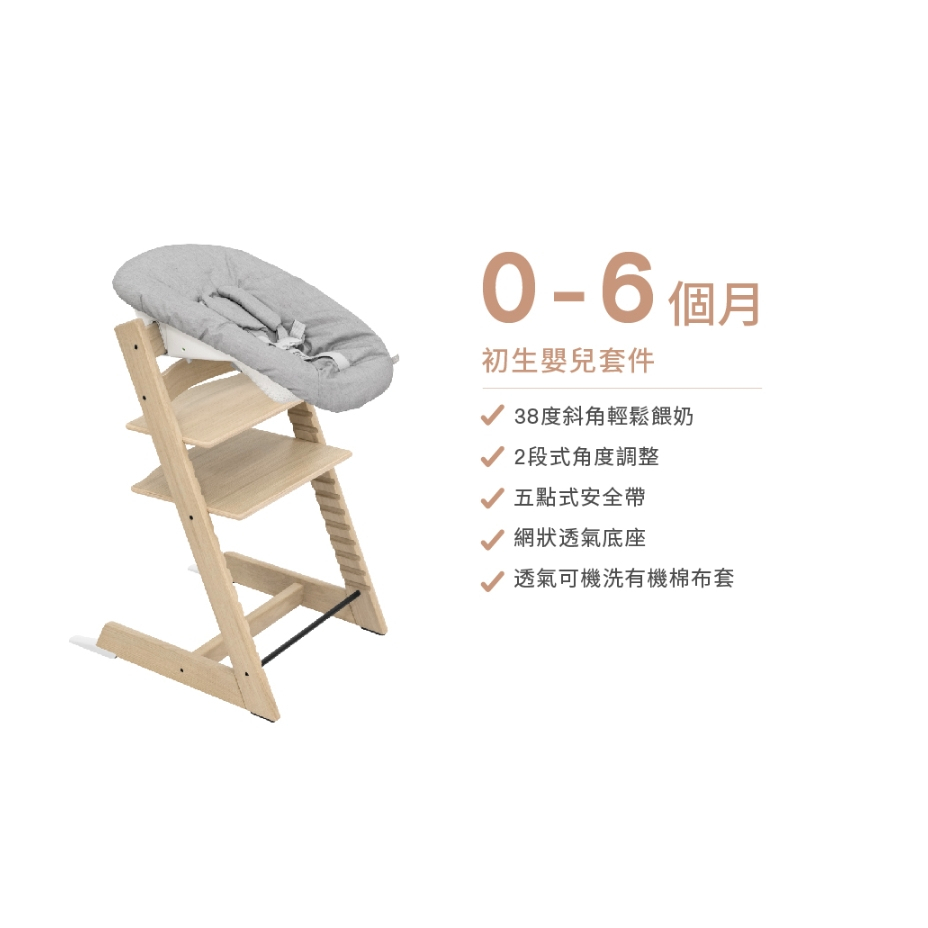 【樂森藥局】▸選配賣場◂ 挪威 Stokke Tripp Trapp 成長椅  ［ Newborn Set初生嬰兒套件］