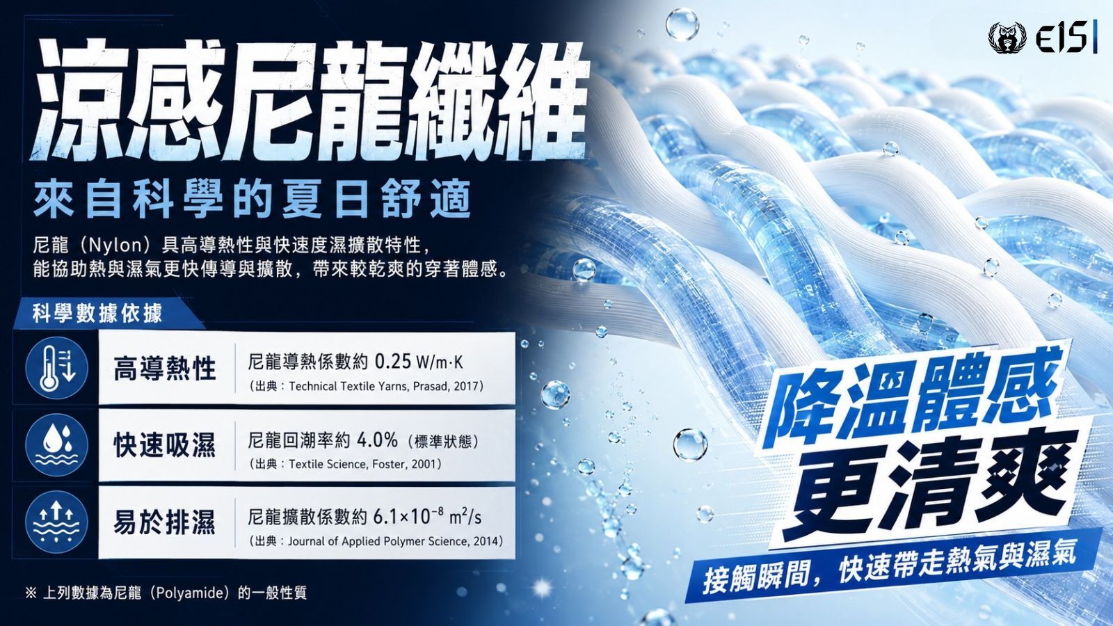衣十五涼感商務西褲採用尼龍纖維,降溫涼爽