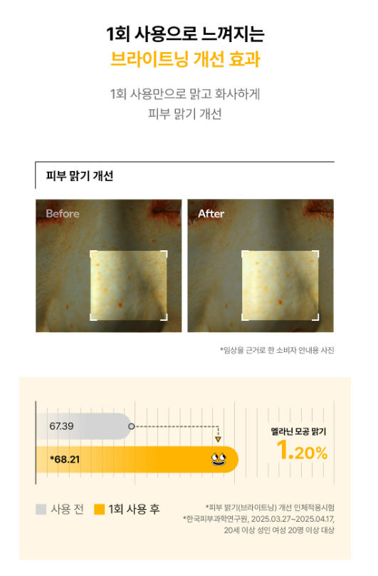 【預購】MEDIPEEL WKR060601 維他命亮白淡斑冰淇淋軟膜
