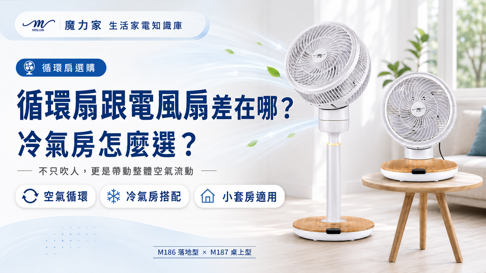 循環扇跟電風扇差在哪？一般電風扇重點是直接吹人，循環扇則是帶動空氣流動，適合冷氣房、小房間、室內晾衣與空氣不流通情境。本文整理循環扇與電風扇差異、冷氣房擺放方式，以及 M186、M187 循環風扇選購建議。