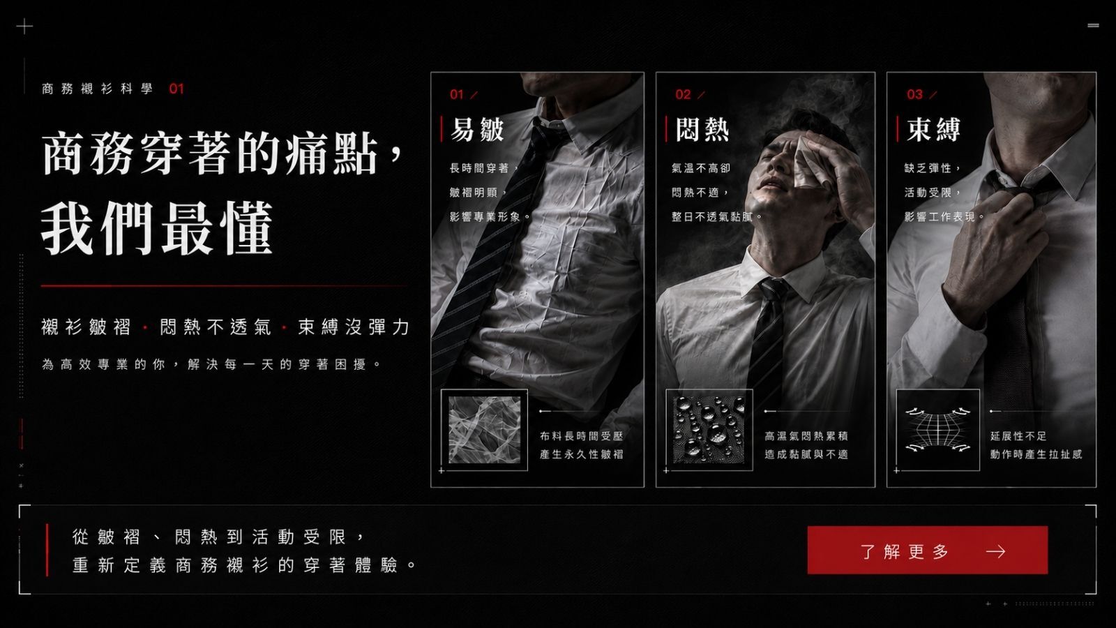 衣十五商務襯衫穿著痛點分析：解決男性易皺、悶熱與束縛的困擾