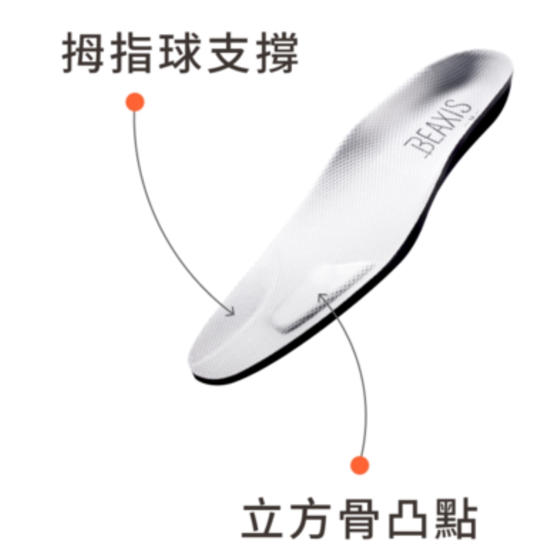 專利美姿引導鞋墊結構特寫