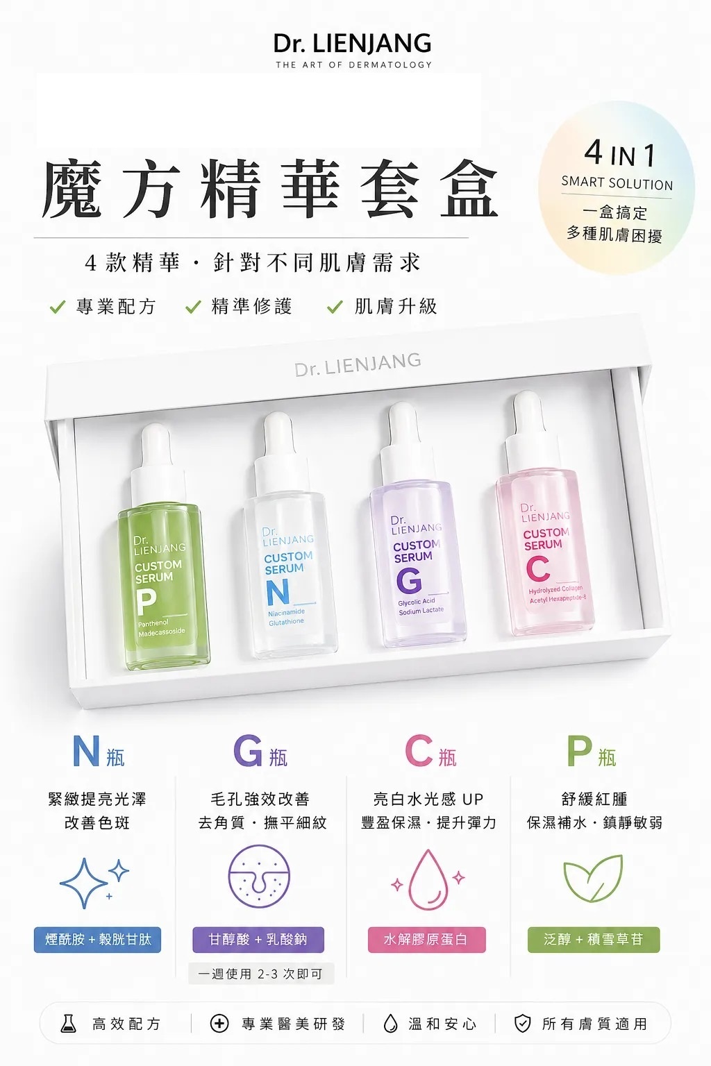 DR. LIENJANG 魔術方塊精華套盒 (4pcs)