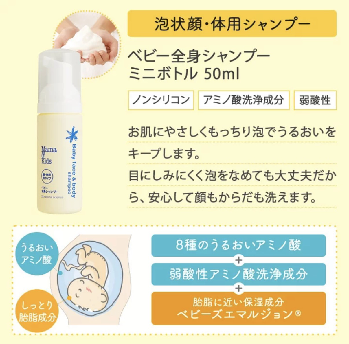 MAMA & KIDS 旅行套裝