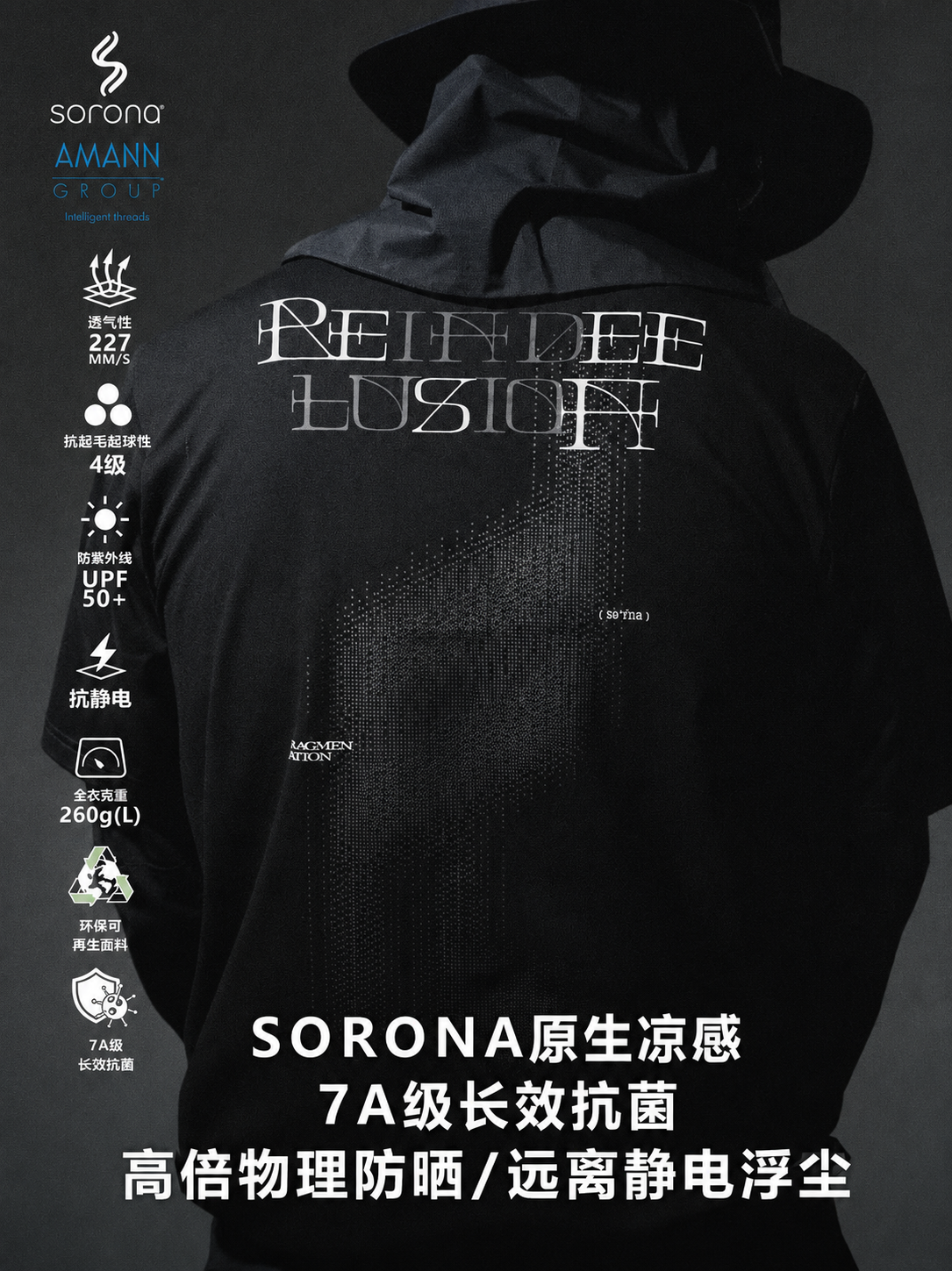 RL | REINDEE LUSION 概念影像夜光印花SORONA速乾棉感短袖T卹2色