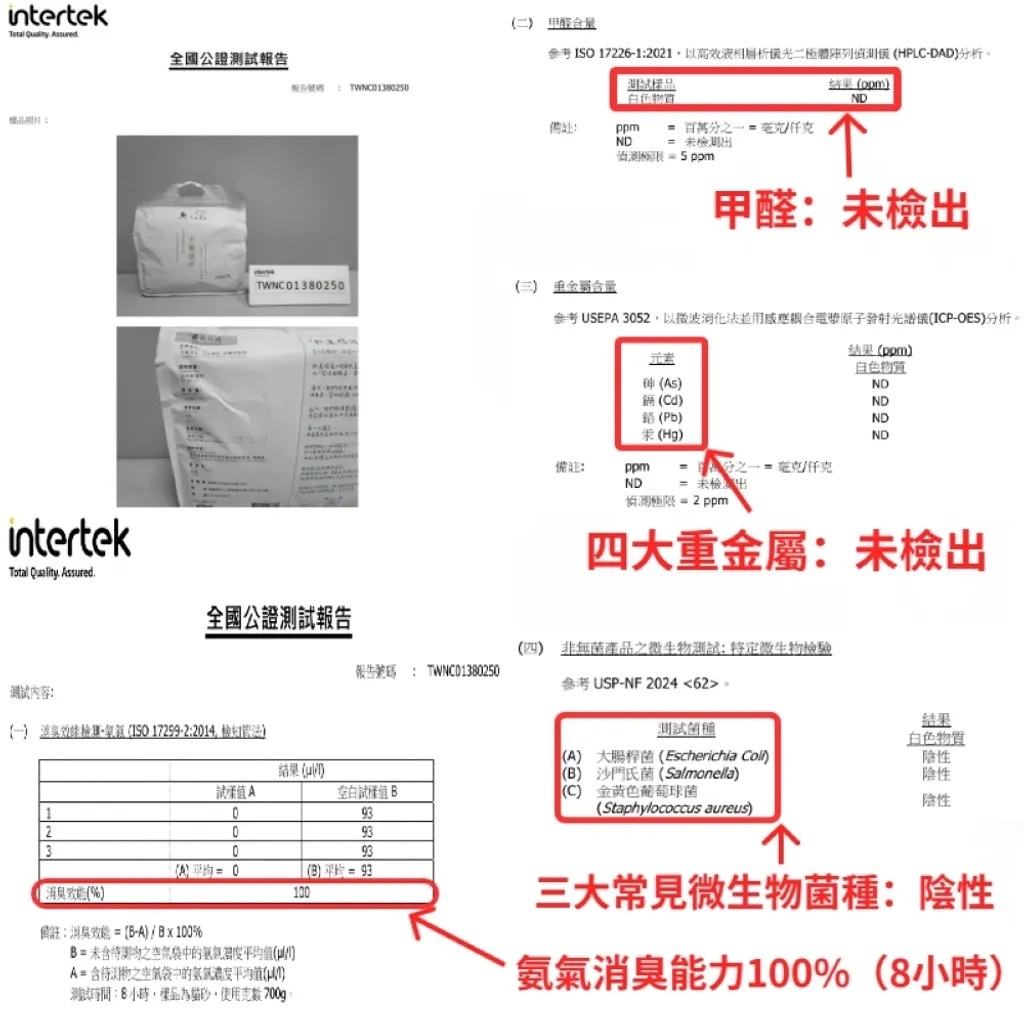 頂級純木薯貓砂 無香精木薯砂 絲蘭除臭 强效凝結不粘底 100%純天然