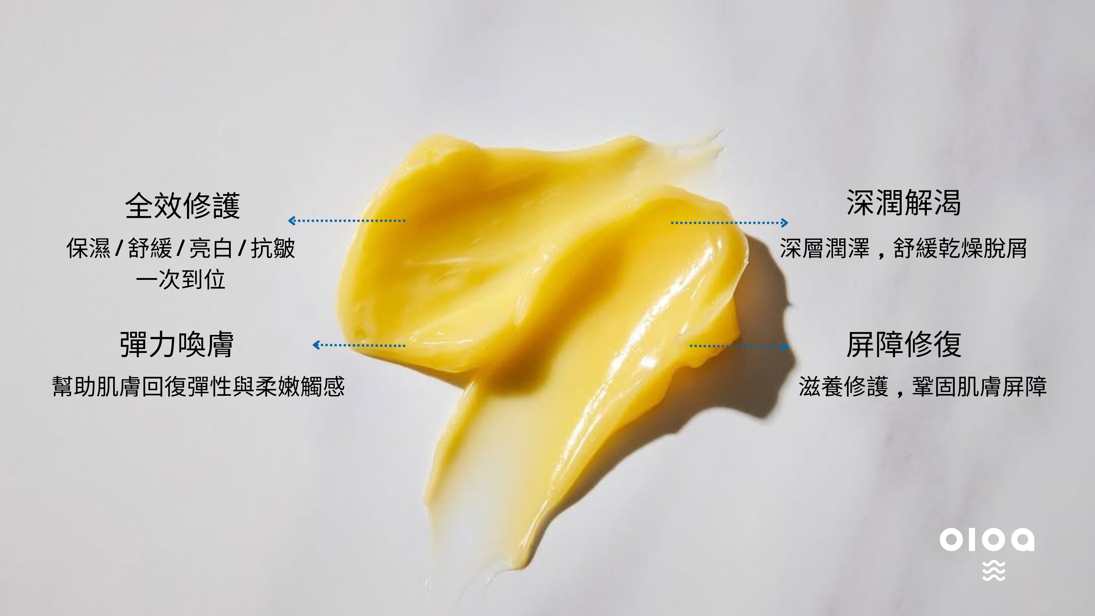 oloa 多酚舒緩修護霜 主要功效