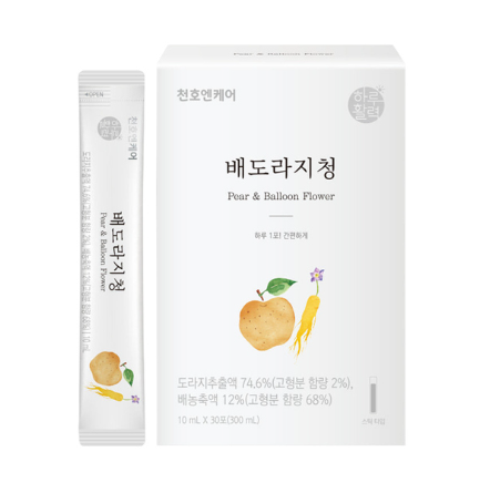 SS260609-T17 CHUNHO NCARE PEAR&BALLOON FLOWER 1BOX(30PACKETS) 桔梗梨汁飲 30 Packets (買一送一，共兩盒） EXP:2028/3/31