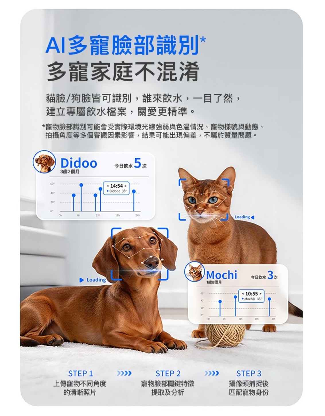 PETKIT - Eversweet Ultra AI鏡頭智能飲水機 (實時影像/淨污分離/自動沖換/5L容量)