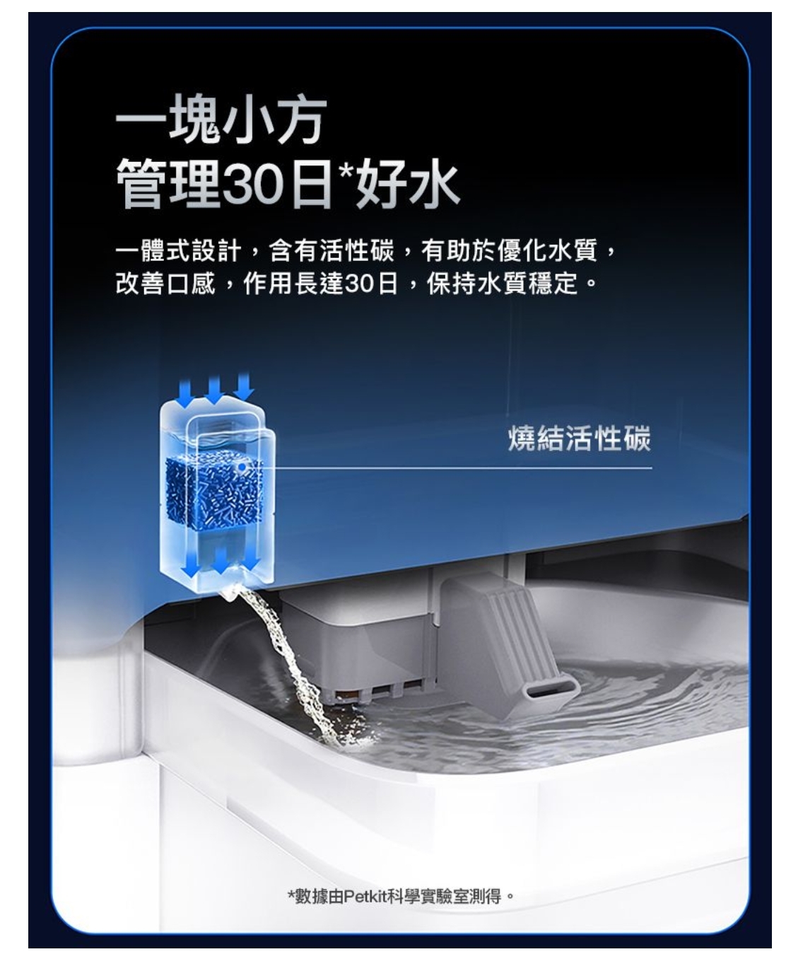 PETKIT - Eversweet Ultra AI鏡頭智能飲水機 (實時影像/淨污分離/自動沖換/5L容量)