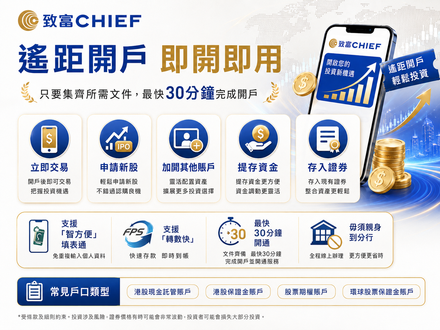 致富證券遙距開戶 即開即用 最快30分鐘