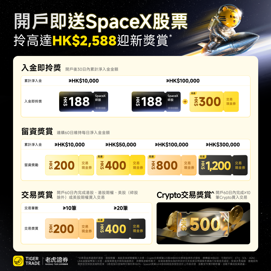 老虎證券 6 月新人禮詳細圖 SpaceX 股票及交易現金券