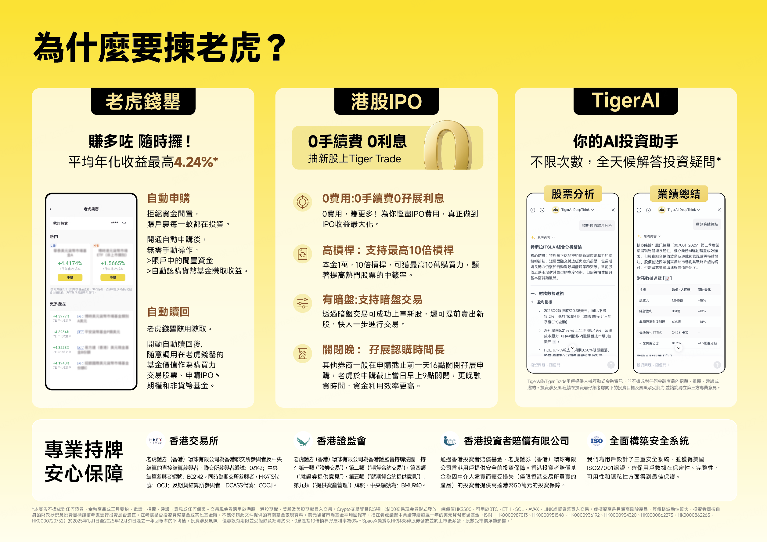 為什麼要揀老虎證券 老虎錢罌 港股 IPO TigerAI 專業持牌安心保障