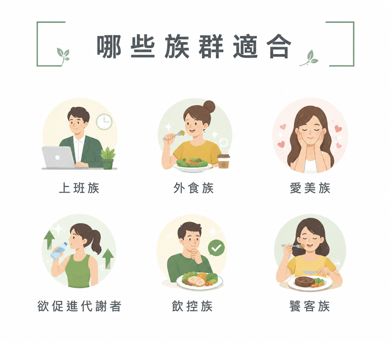 適合族群