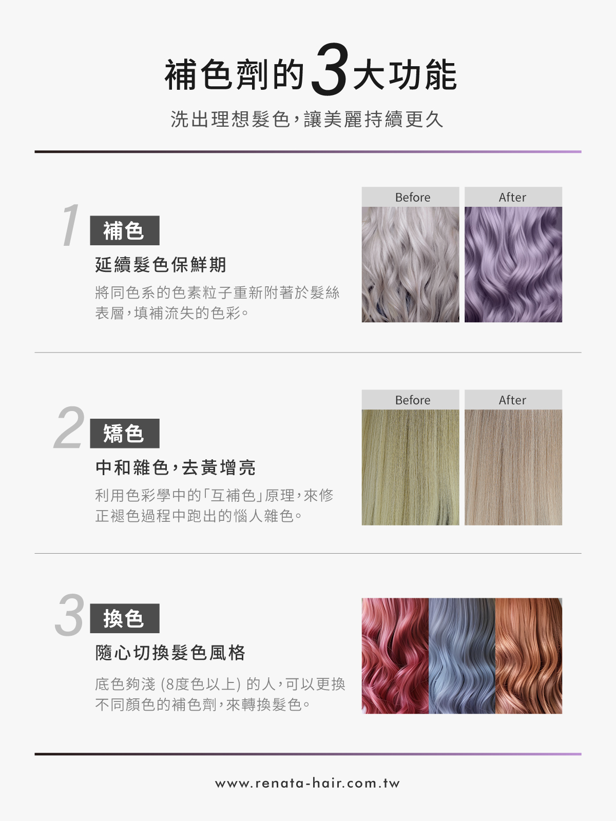 補色劑的3大功能:補色-延續髮色、矯色-中和雜色、換色-變換髮色
