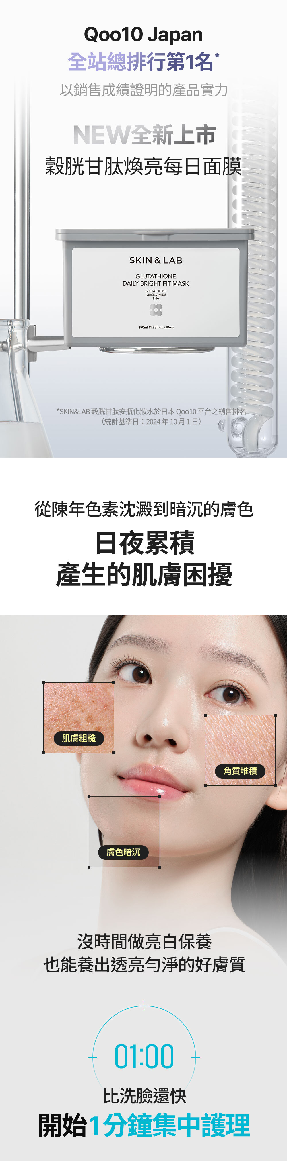 穀胱甘肽煥亮每日面膜350ml(30ea)_02