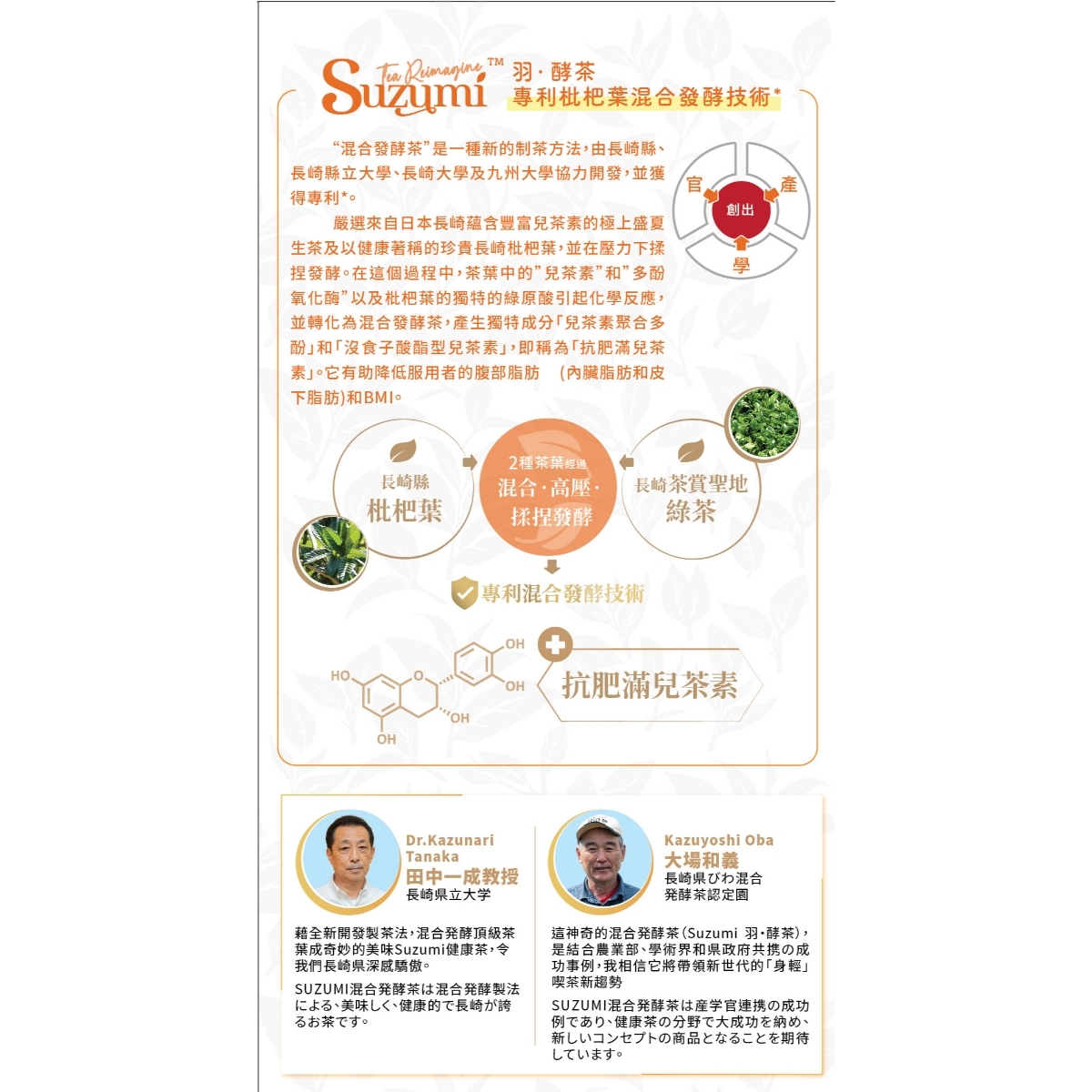 Suzumi羽·酵茶枇杷葉混合發酵茶 20包