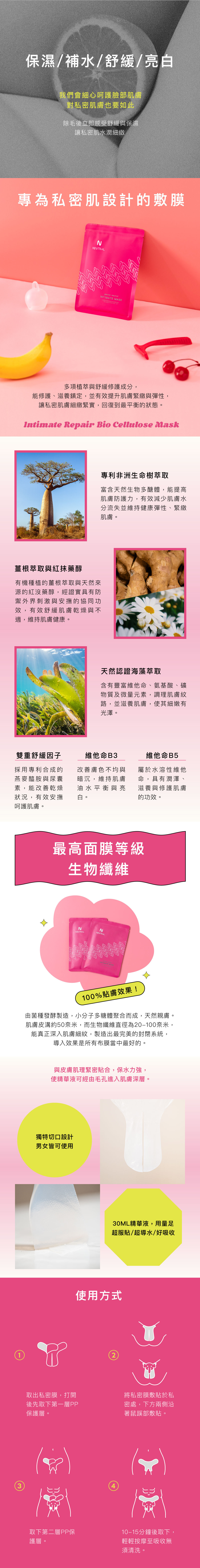 保濕/補水/舒緩/亮白 我們會細心呵護臉部肌膚,對私密肌膚也要如此 除毛後立即感受舒緩與保濕,讓私密肌水潤細緻 專為私密肌設計的敷膜 多項植萃與舒緩修護成分,能修護、滋養鎮定,並有效提升肌膚緊緻與彈性,讓私密肌膚細緻緊實,回復到最平衡的狀態。 專利非洲生命樹萃取 富含天然生物多醣體,能提高肌膚防護力,有效減少肌膚水分流失並維持健康彈性、緊緻肌膚。 薑根萃取與紅抹藥醇 有機種植的薑根萃取與天然來源的紅沒藥醇,經證實具有防禦外界刺激與安撫的協同功效,有效舒緩肌膚乾燥與不適,維持肌膚健康。 天然認證海藻萃取 含有豐富維他命、氨基酸、礦物質及微量元素,調理肌膚紋路,並滋養肌膚,使其細嫩有光澤。 雙重舒緩因子 採用專利合成的燕麥醯胺與尿囊素,能改善乾燥狀況,有效安撫呵護肌膚。 維他命B3 改善膚色不均與暗沉,維持肌膚油水平衡與亮白。 維他命B5 屬於水溶性維他命,具有潤澤、滋養與修護肌膚的功效。 最高面膜等級生物纖維 100%貼膚效果! 由菌種發酵製造,小分子多糖體聚合而成,天然親膚。肌膚皮溝約50奈米,而生物纖維直徑為20-100奈米,能真正深入肌膚細紋,製造出最完美的封閉系統,導入效果是所有布膜當中最好的。 與皮膚肌理緊密貼合,保水力強,使精華液可經由毛孔進入肌膚深層。 獨特切口設計 男女皆可使用 30ML精華液,用量足 超服貼/超導水/好吸收